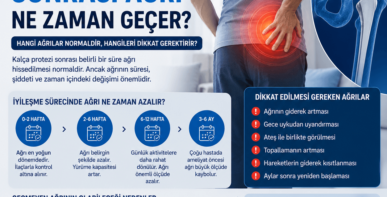 Kalça Protezi Sonrası Ağrı Ne Zaman Geçer? Hangi Ağrılar Normaldir?