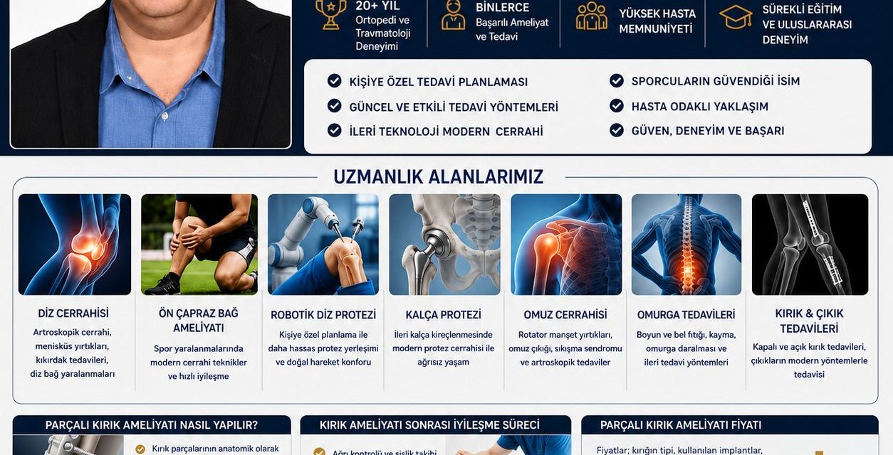 İstanbul Ortopedi Doktoru