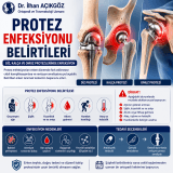 Diz, kalça ve omuz protezlerinde görülen protez enfeksiyonu belirtilerini gösteren ortopedik görsel